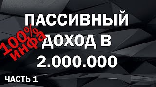 Пассивный доход на аренде коммерческой недвижимости (1 часть) | Уникальный инвестор Антон Гловацкий