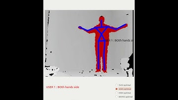 Machine learning for real time poses classification using kinect skeleton data