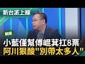 【精華】忘了花蓮百姓水深火熱! 傅崐萁堅持訪問中國&quot;面聖&quot;? 范世平:回應習大聖旨 傅崐萁要藍堅守立院? 阿川:民眾黨只有八票能補｜李正皓 主持｜【新台派上線】20240424｜三立新聞台