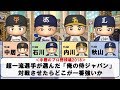 【中居のプロ野球魂】一流選手が選んだ俺の侍ジャパンで一番強いチームはどこか【パワプロ2018】