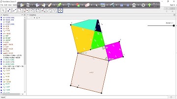 Pythagorean Theorem by Geogebra