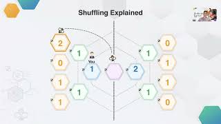 Infinity Grid Presentation (15min)