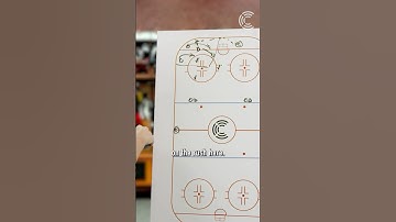 D-Zone Coverage to Rush Attack Drill