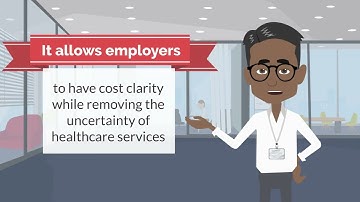 What Is Reference Based Pricing | Advanced Medicare Claims Repricing Software