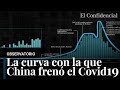 La curva de aprendizaje de China para frenar el coronavirus que todos los países deberían asumir