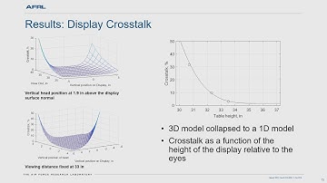 SD&A 2019: Operational based vision assessment: Evaluating the effect of stereoscopic display...