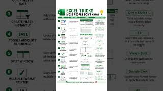 10 Excel Tricks Most People Don’t Know | Save Hours in Excel ⚡📊#Excel #ExcelTips #ExcelTricks #tips