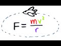 Circular Motion Quiz
