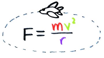 Circular Motion | A-Level Physics | Doodle Science