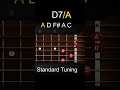 D7_(Standard Tuning)