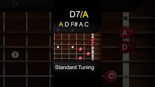 D7_(Standard Tuning)