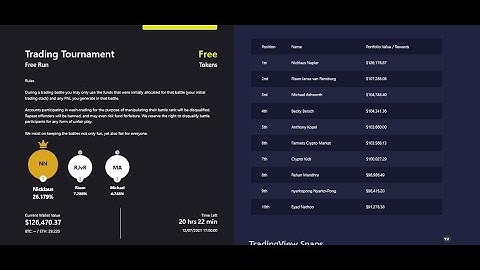 How to transfer BRANK tokens to your internal ledger