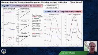 Steve Wood - Plentary Regolith Thermophysical Properties: Modeling, Analysis, Utilization