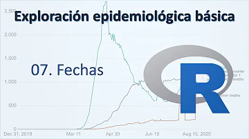 ¿Qué significa R en fechas?