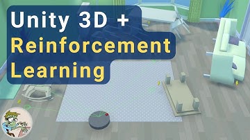 How the Unity MLAgent Event Loop Works