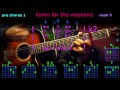 hymn for the weekend coldplay guitar chords