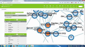 Bridging Data Silos with Linked Data
