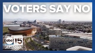 Voters say no to new arena, entertainment district in Tempe, per unofficial results