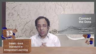 Approach to Integrated (NEXT pattern)  Radiology Question by Dr Sumer Sethi