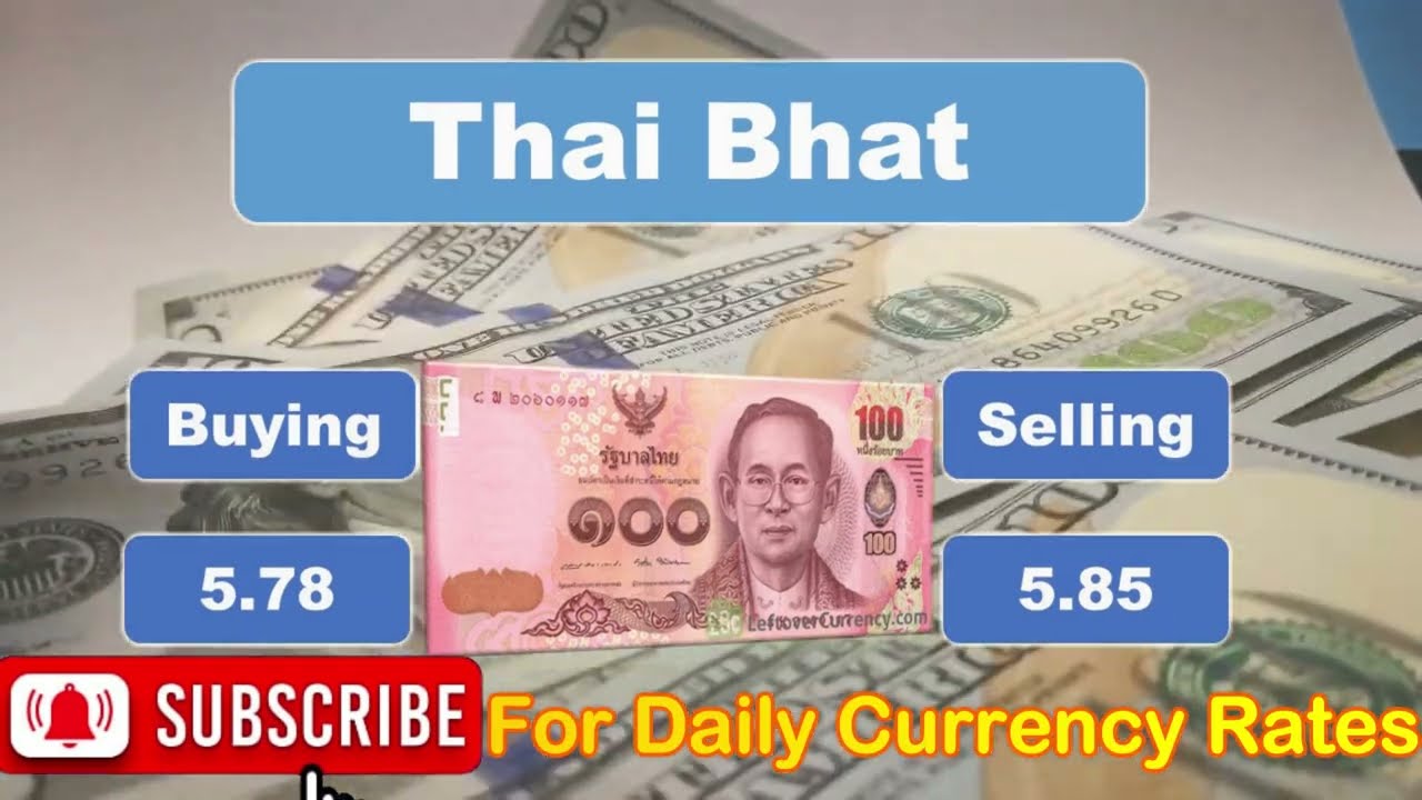 Interbank Dollar Rate In Pakistan Today Dollar Rate News Dollar 