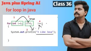Celebrity Java + Spring AI- class 36  - for loop in Java Net Worth