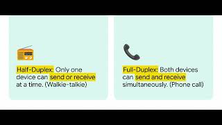 Module 6: Data Link Layer