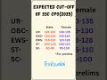 Expected cutoff of SSC CPO 2025 | cutoff CPO | CPO 2025 | #ssc #ssccpo #ssccpo2025 #shortsfeed #yt