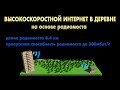 Высокоскоростной интернет в деревне. Wi-Fi мост 8км.