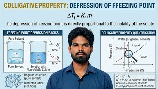 Depression of freezing point / solution / part 11