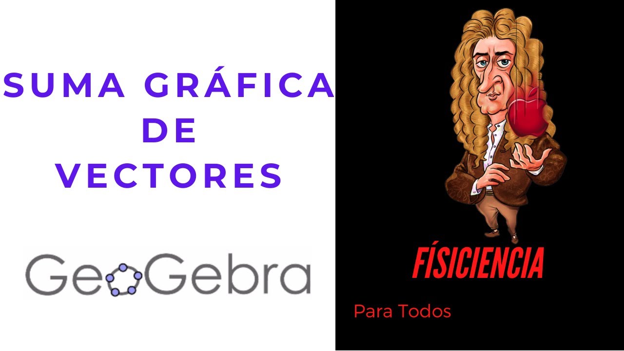 Suma de vectores - Regla de Cabeza y Cola