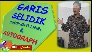 Garis Selidik pada Program Linier dengan Autograph - Simulasi Garis Selidik dengan Autograph
