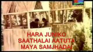 Video-Miniaturansicht von „The Axe Band Praaya Sadhai Ma Timilai Lyrics“