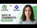 How to Add Torrentio on Stremio (Fix Missing Torrentio – 2026)
