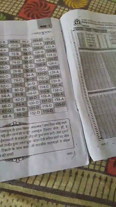 Bhartiya Sanskriti Gyan Prasar😊😊