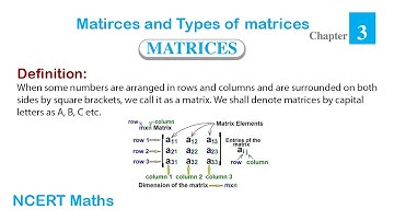 Matrices and types of matrices in hindi ll CBSE 12th maths ll NCERT 12th maths ll Matrix