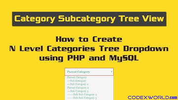 Dynamic Category Subcategory Tree using PHP and MySQL