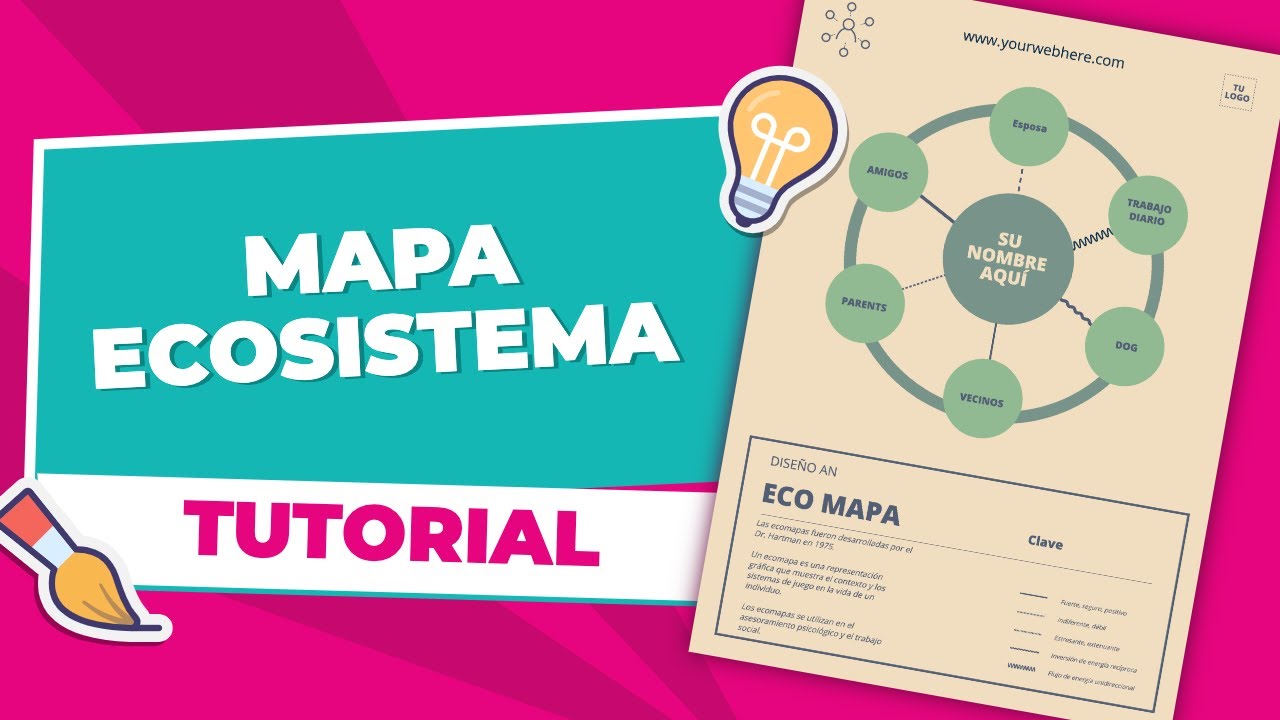 Crea un ECOMAPA familiar: cómo crearlo #online #plantillas - YouTube