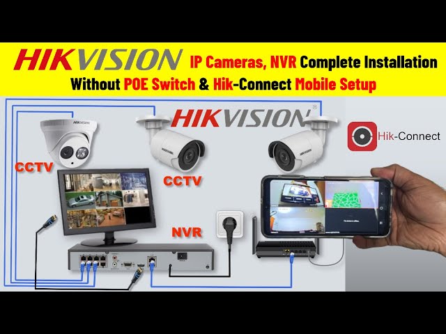 CCTV Camera Installation with NVR | IP Camera, Mobile setup, Hikvision NVR  Complete Installation - YouTube