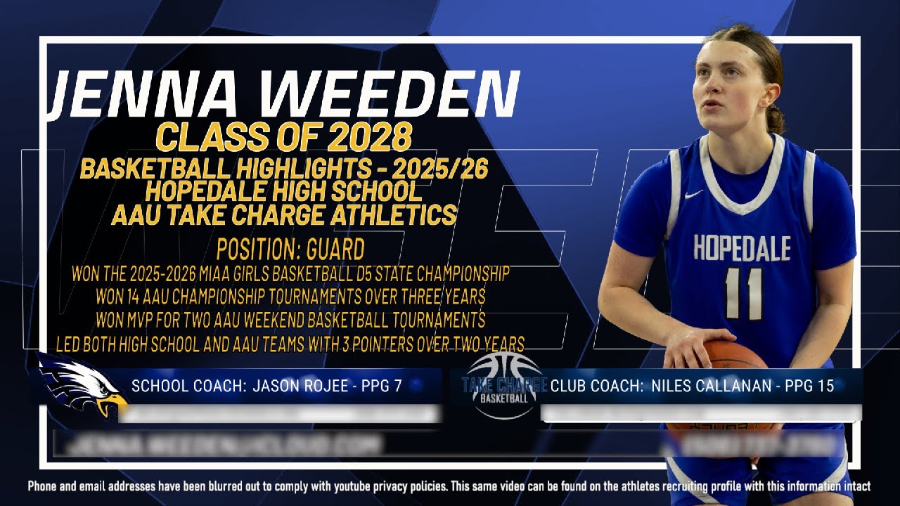 Jenna Weeden - Basketball Highlights 2025/2026