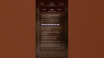 Thumbnail of The first time we met - Damiano David | #lyrics #damianodavid #song