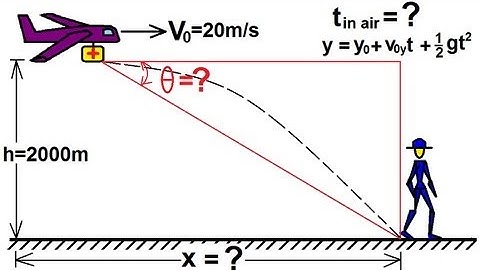 Physics 3: Motion in 2-D Projectile Motion (12 of 21) Example 1: Plane Dropping Object