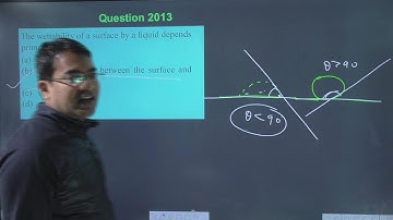 The following four wires are made of the same material. Which of these will have the largest