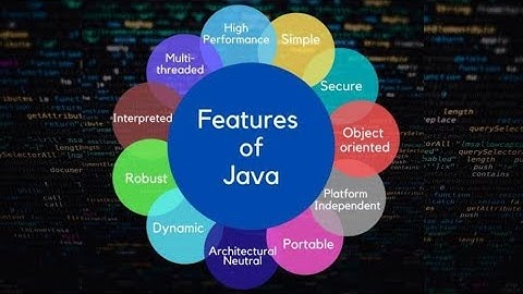 Features of Java | Java Features Explained in Simple Way
