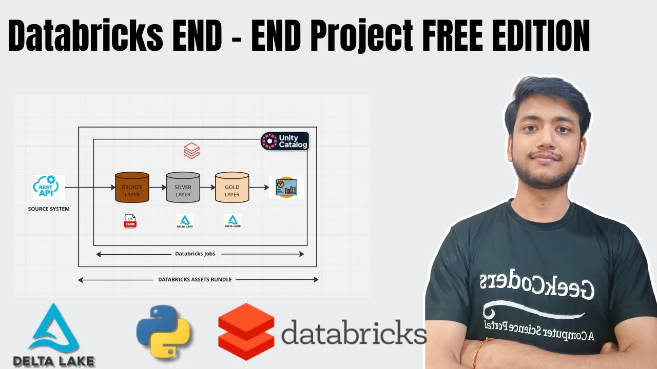 from idea to code: building with the databricks sd -... Databricks End - End Full Project Free - YouTube