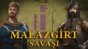 Malazgirt Meydan Muharebesi (1071) Sultan Alparslan #4