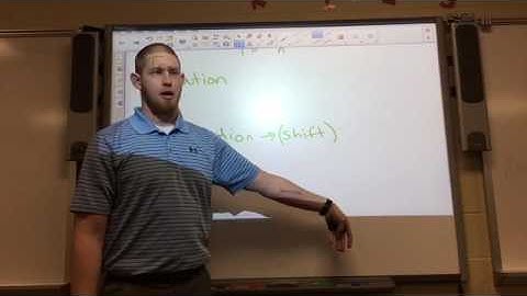 Geometry-7.1 Rigid Motion in a Plane