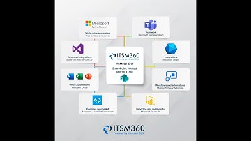 ITSM360 Introduction Feb 2024