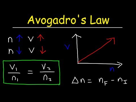 Video: Hoe los je de wet van Avogadro op?