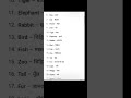 30 animal name easy word meaning #explore #english #gaming #like #live #edit