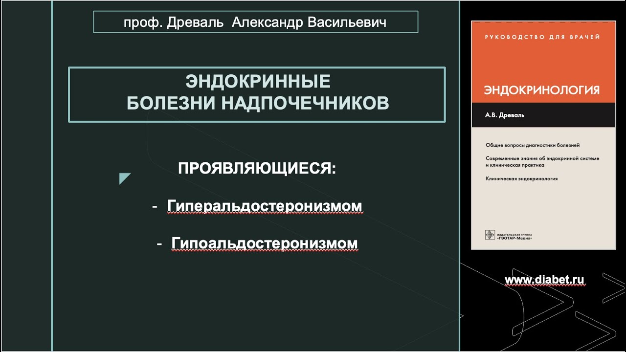 Лекция №3. Болезни надпочечников, проявляющиеся гипоальдостеронизмом или гиперальдостеронизмом
